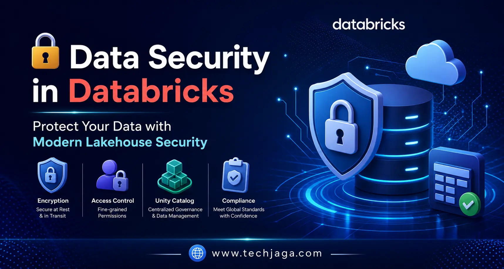 Data Security in Databricks